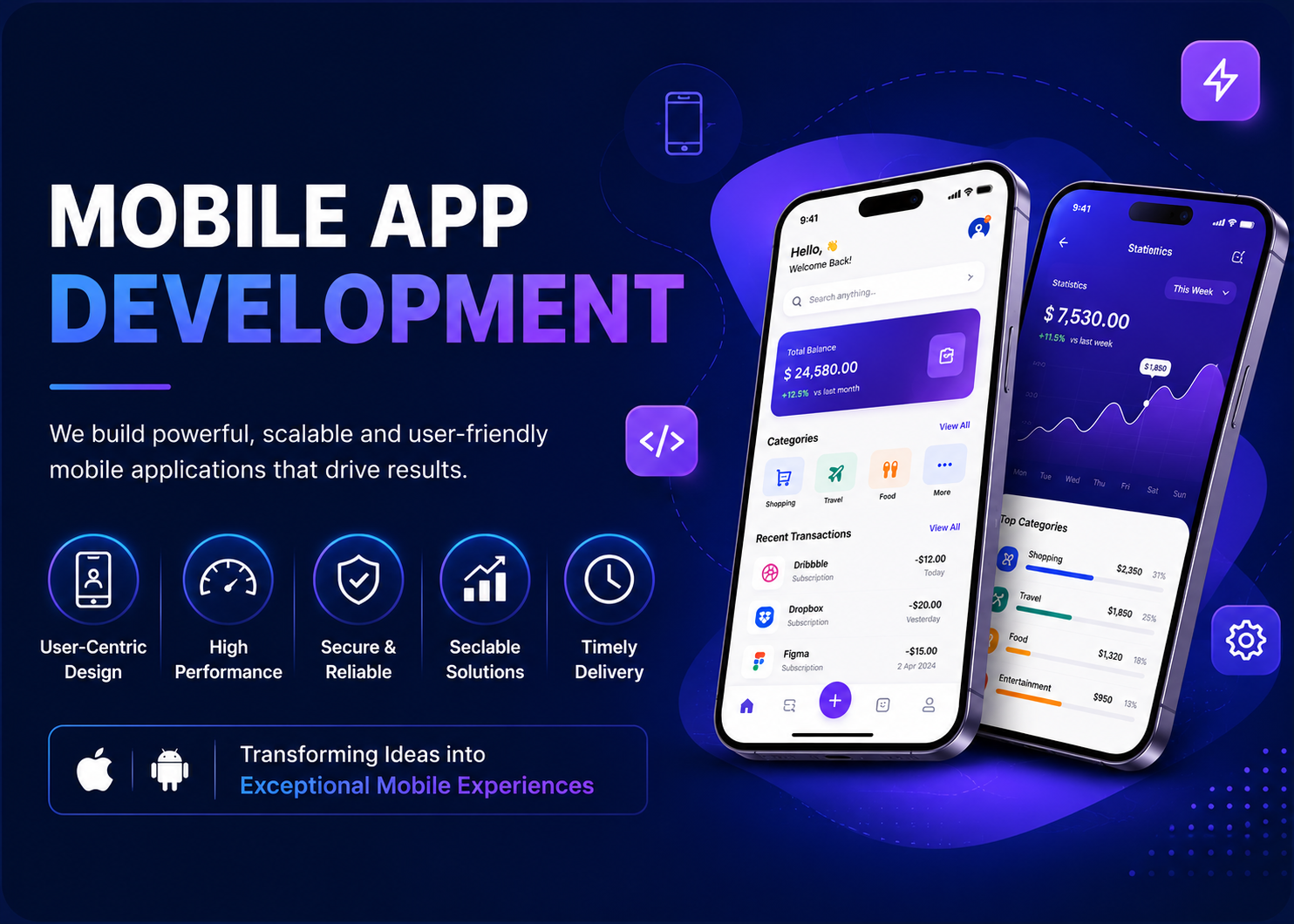 Next-Generation Mobile Applications